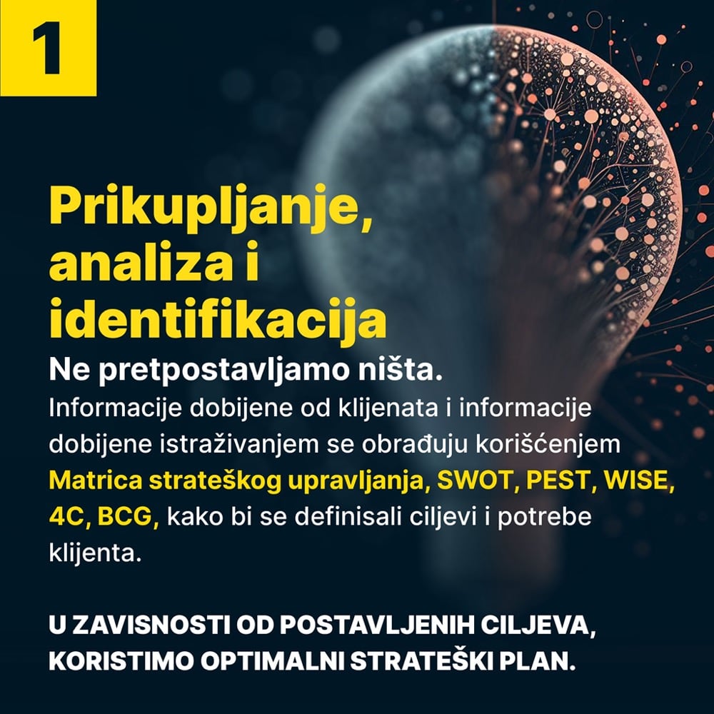 poslovna strategija i marketing za firme